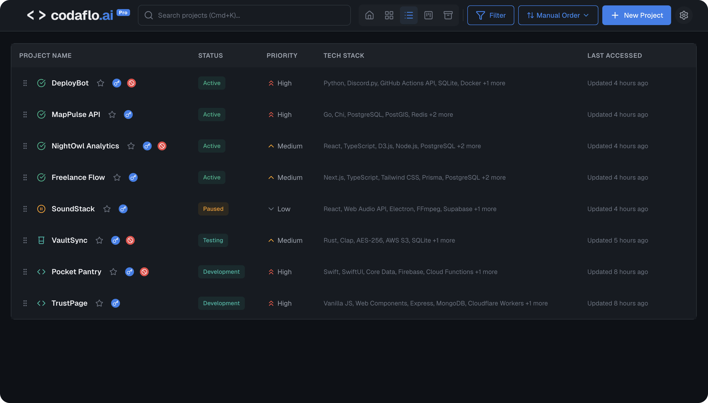 Project dashboard in list view showing status, priority, tech stack, and last update